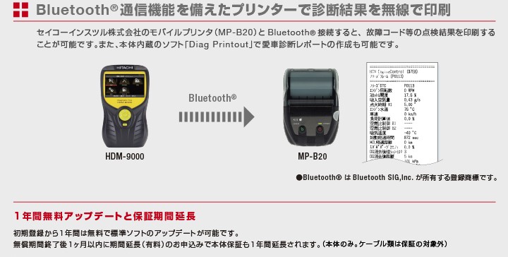 HITACHI 日立オートパーツ＆サービス HDM-9000 ダイアグノスティック