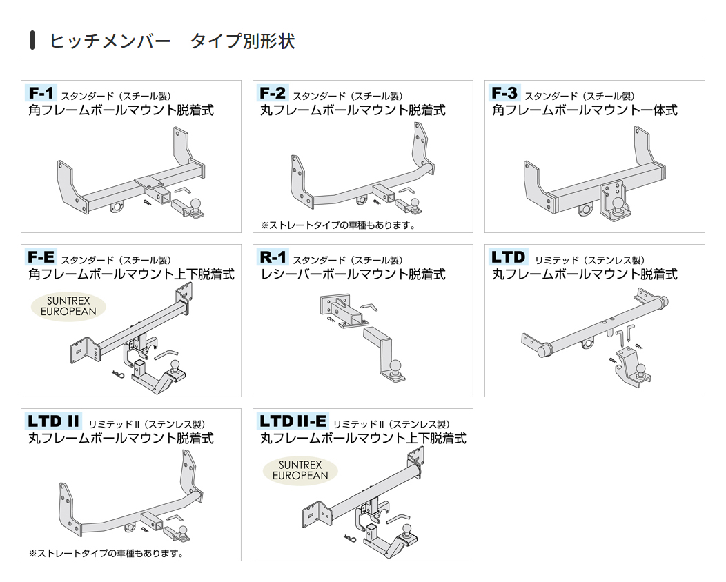 SUNTREX タグマスター TM901020 STANDARDヒッチメンバー ダイハツ タント(L375S/L455S)用 : tm901020 :  クレールオンラインショップ - 通販 - Yahoo!ショッピング