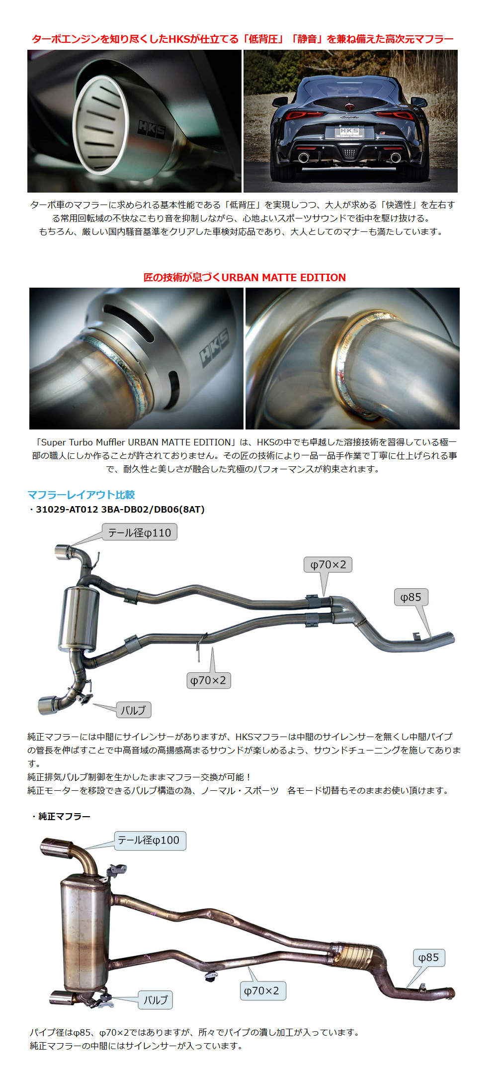 HKS スーパーターボマフラー アーバンマットエディション DB42