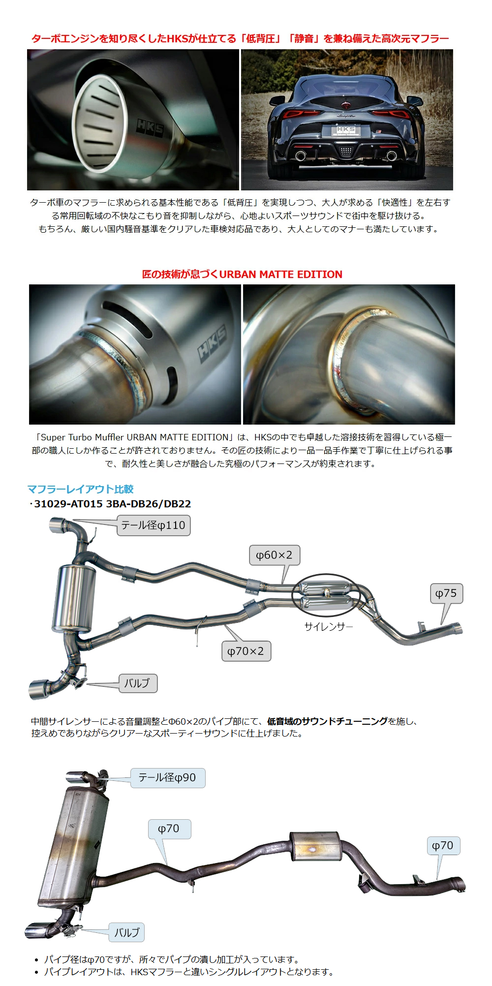 HKS（エッチケーエス） スーパーターボマフラー アーバンマット