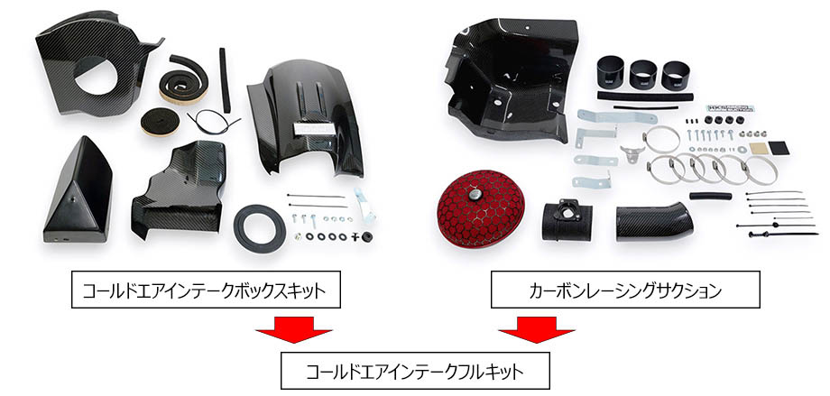 HKS（エッチケーエス） コールドエアインテーク キット 70026-AT020 GR