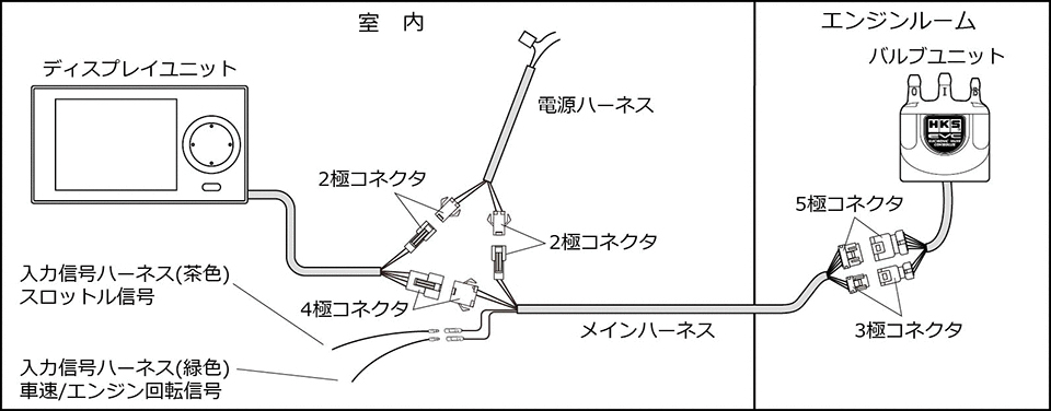 在庫あり即納!!】HKS ブーストコントローラー EVC7 電子制御式 2.4インチディスプレイ TFTフルカラー液晶 : hks-evc7 :  クレールオンラインショップ - 通販 - Yahoo!ショッピング