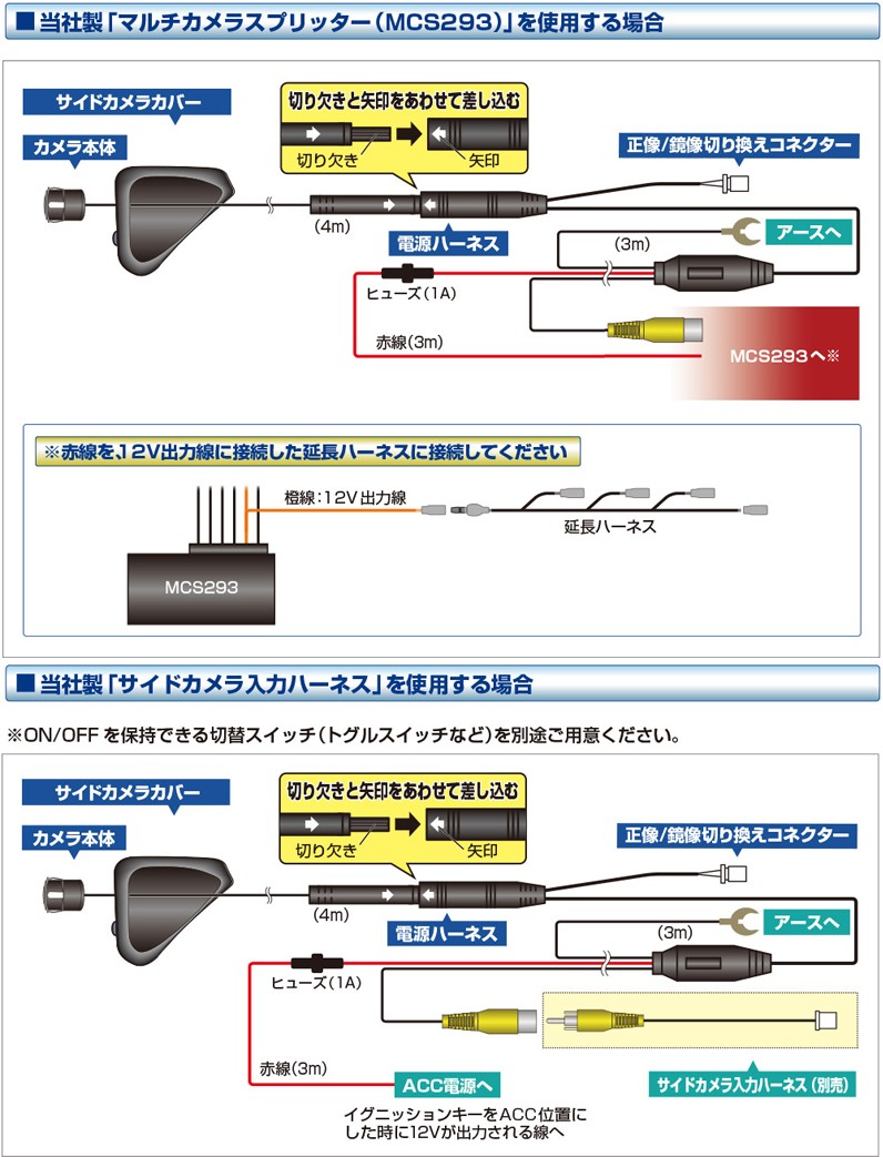 データシステム SCK-81H3N サイドカメラ トヨタ GDH200系 TRH200系 ハイエース専用 【専用カメラカバーでスマートに取付! 】 : datasystem-sck-81h3n:クレールオンラインショップ - 通販 - Yahoo!ショッピング