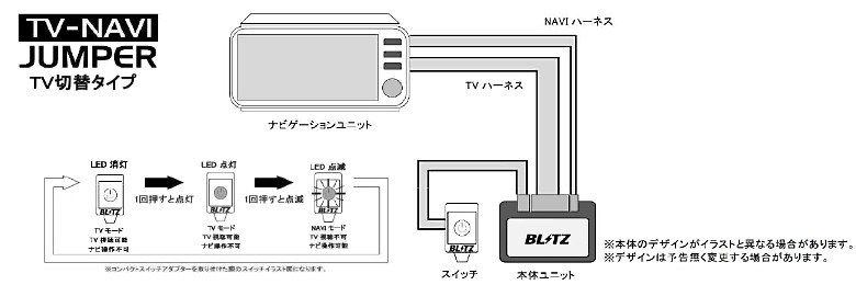 BLITZ NST46 テレビ ナビジャンパー 切替タイプ テレビキット テレビ