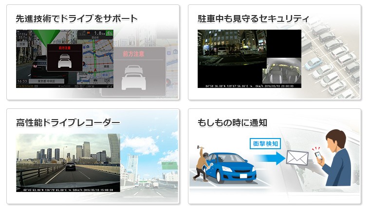 カロッツェリア ND-MA2 サイバーナビ用マルチドライブ アシスト