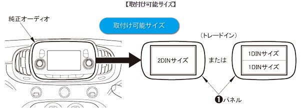 安いそれに目立つ カナテクス Ge Ft1 フィアット 319 500 500c Uconnect付車 用2dinオーディオ ナビ 取付キット 即納 最大半額 Kuljic Com