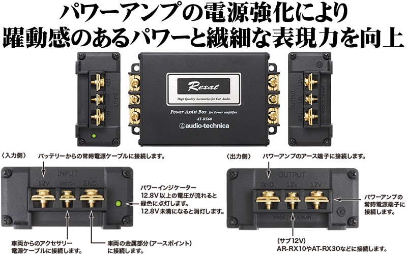 在庫あり即納!!】オーディオテクニカ レグザット AT-RX60 パワーアンプ