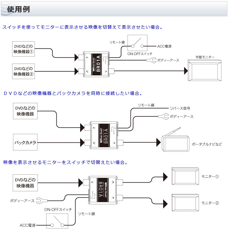 Beat-Sonic ビートソニック BR01A 2系統 映像切替アダプター 映像信号