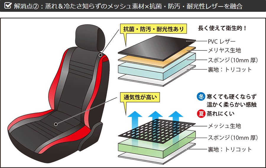 公式通販 クラフトプラス シートカバー トヨタ リアシートベルトあり