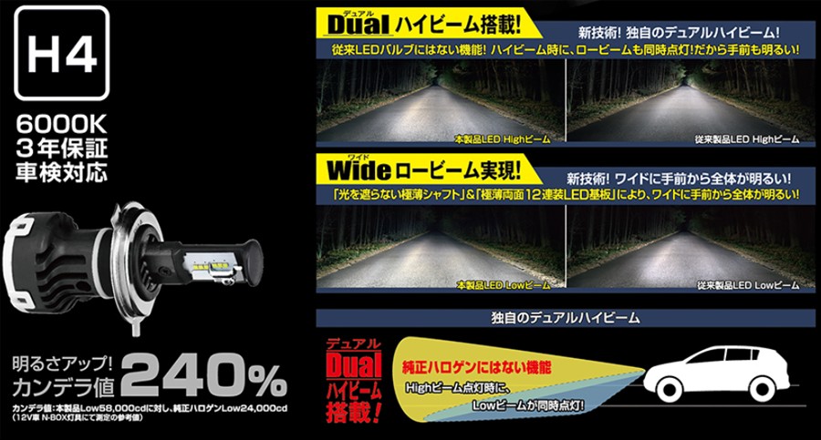 PIAA ピア ヘッド＆フォグ用LEDバルブ 6000K H4 2個入り〔LEH140
