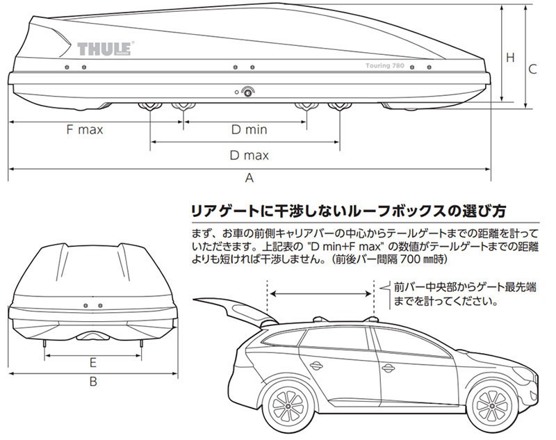 THULE Vector L チタンマット TH6137 ベクター ルーフボックス (ジェットバッグ) : thule-th6137 :  クレールオンラインショップ - 通販 - Yahoo!ショッピング