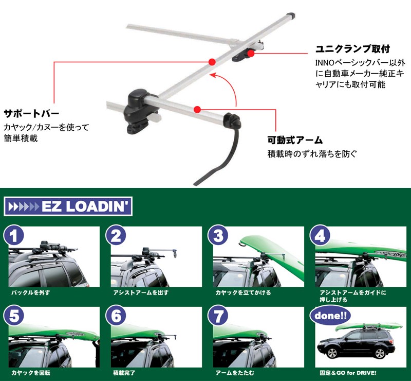 カヤックリフター サポートアイテム エアロバー スクエアバー対応 ルーフキャリア INNO INA453JP 定番から日本未入荷