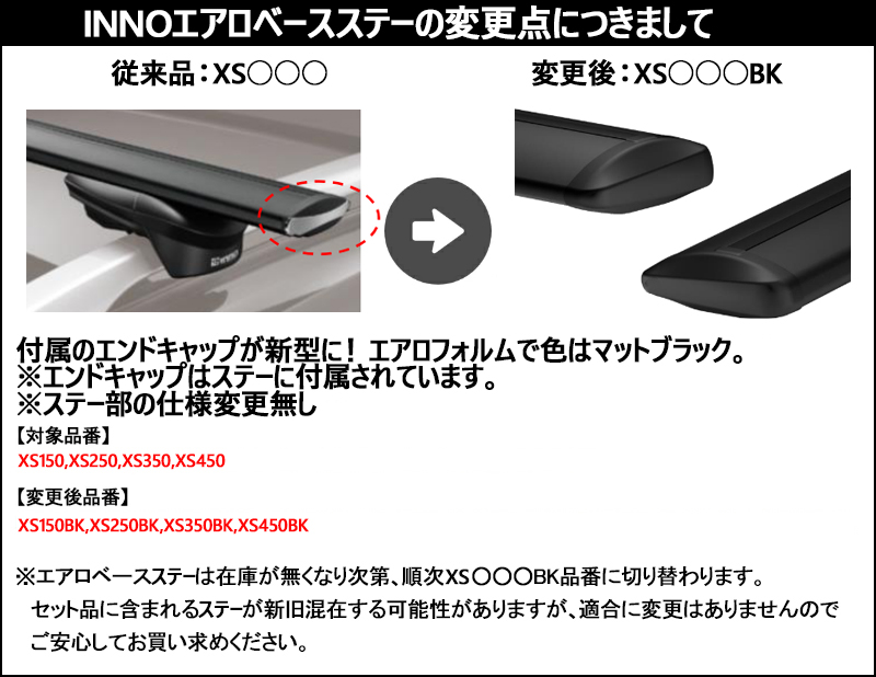INNO RV5 RV6 ヴェゼル(ノーマルルーフ ルーフレール付) エアロベースキャリア(スルータイプ) 取付3点セット XS150BK+XB130BK+XB123 | INNO | 02