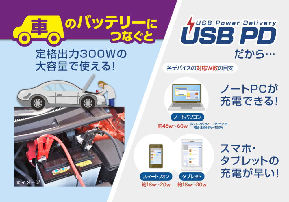 Kashimura（カシムラ） インバーター 1年保証 DC/ACインバーター300W