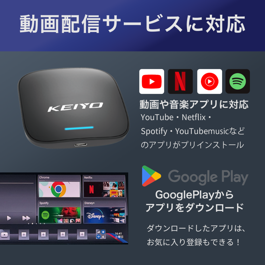 慶洋エンジニアリング KEIYO APPCAST FOR BMW AN-S133 iDrive