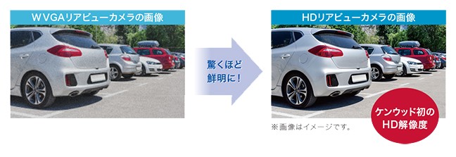 JVCケンウッド ケンウッド CMOS-C740HD HDリアビューカメラ リア