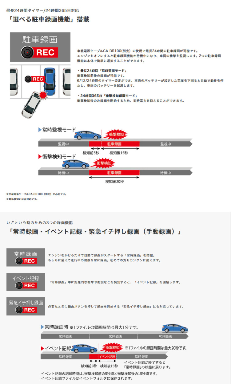 ケンウッド ドライブレコーダー+車載電源ケーブル DRV-C770R+CA-DR100