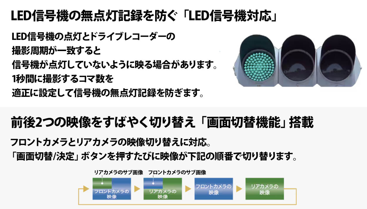 JVCケンウッド ケンウッド 日本製 前後2カメラ ドライブ JVCケンウッド ケンウッド 日本製 前後2カメラ ドライブ