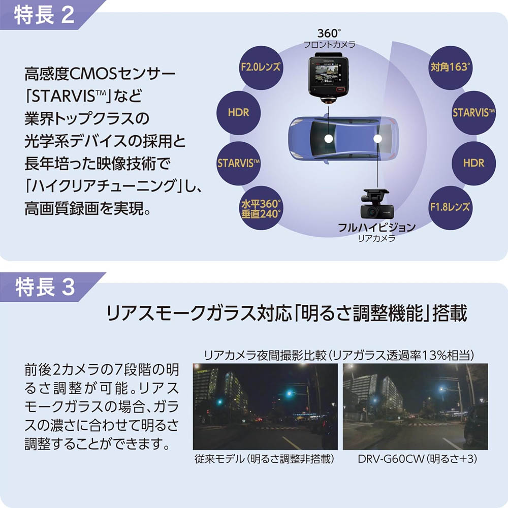 JVCケンウッド（JVC KENWOOD） ケンウッド ドライブレコーダー + 車載