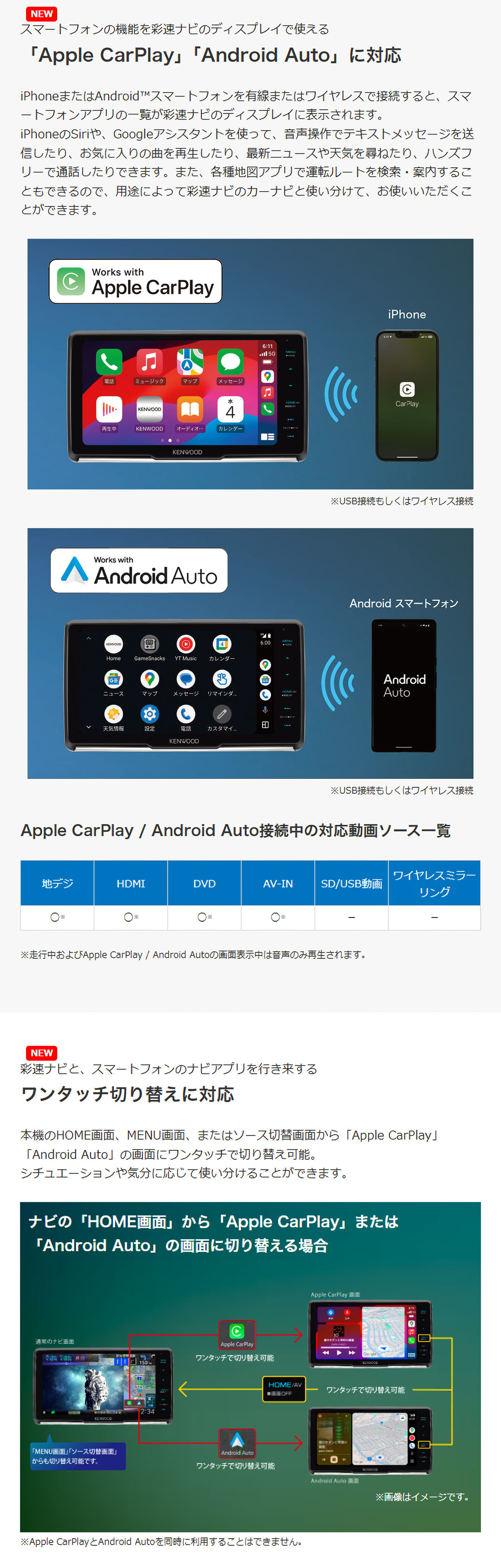 彩速ナビ ケンウッド MDV-M911HDF 9インチ フローティング 2DIN Apple