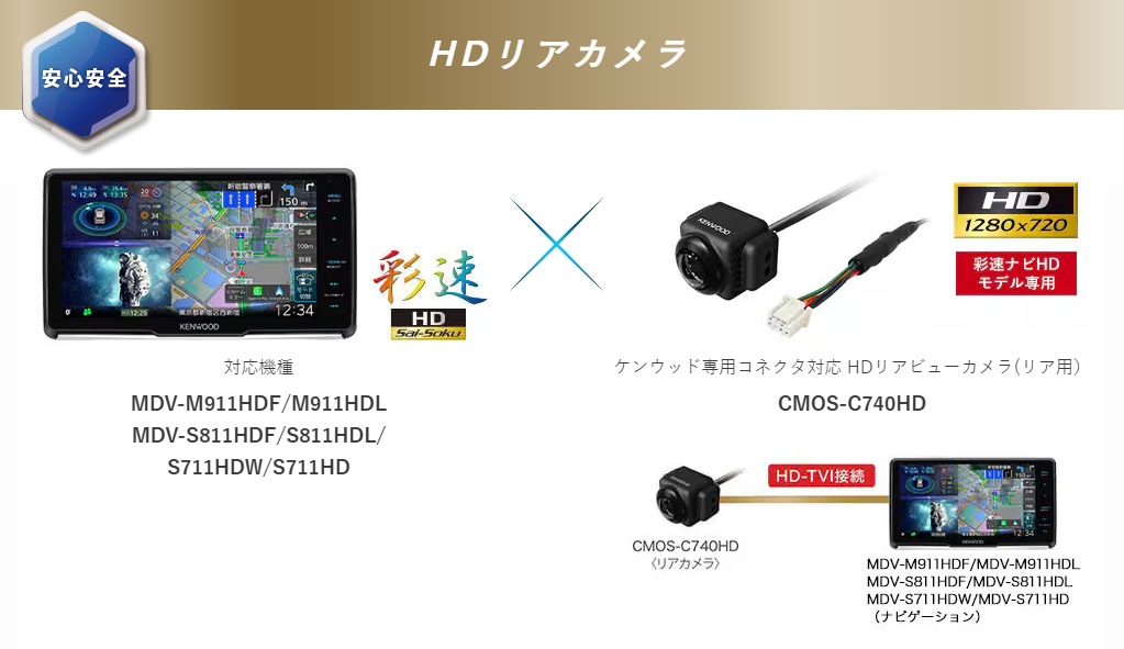 彩速ナビ ケンウッド MDV-M911HDF 9インチ フローティング 2DIN