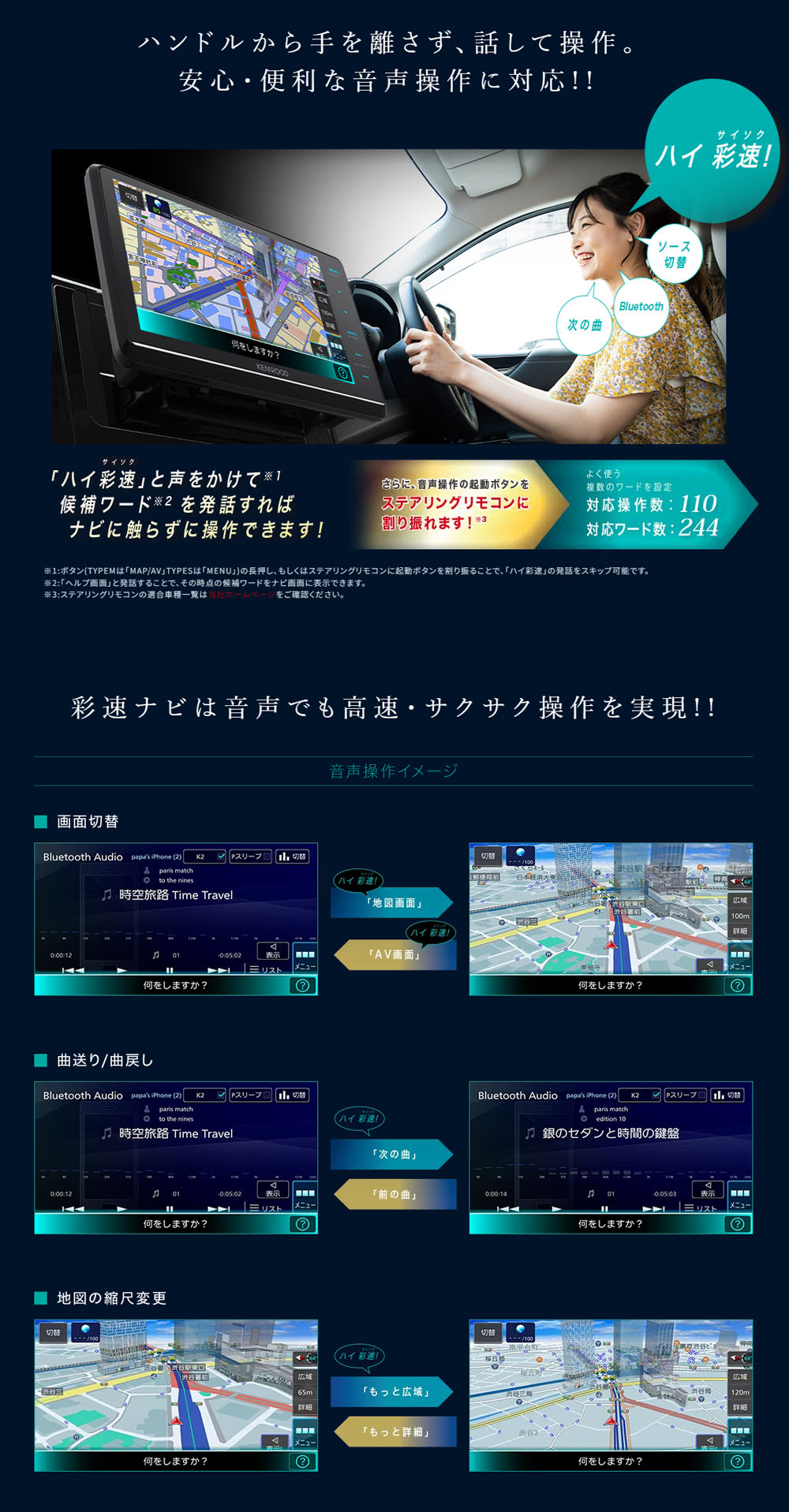 彩速ナビ ケンウッド MDV-M911HDF 9インチ フローティング 2DIN Apple