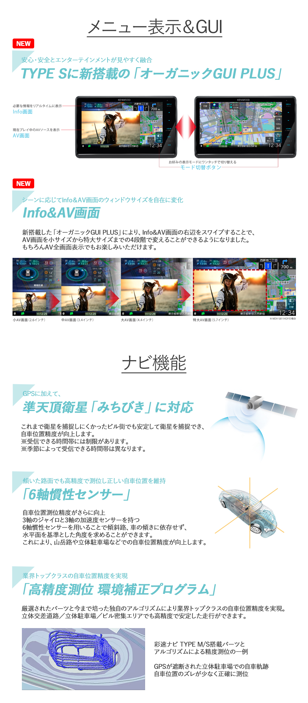 彩速ナビ ケンウッド type S MDV-S711HDW 7インチ 200mmワイド 彩速ナビ ケンウッド type S MDV-S711HDW 7インチ 200mmワイド