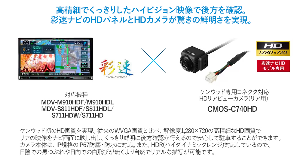 彩速ナビ ケンウッド type S MDV-S711HDW 7インチ 200mmワイド