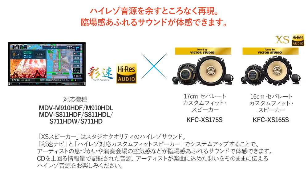 彩速ナビ ケンウッド type S MDV-S811HDL 8インチ インダッシュ 彩速ナビ ケンウッド type S MDV-S811HDL 8インチ インダッシュ