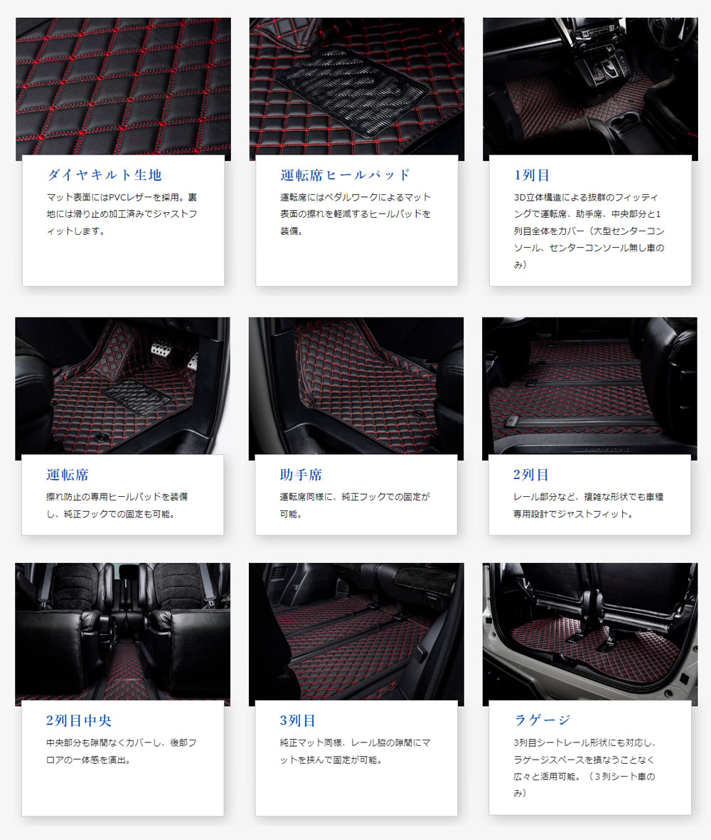 ケースペック シルクブレイズ ダイヤキルトフロアマット SB-DFM