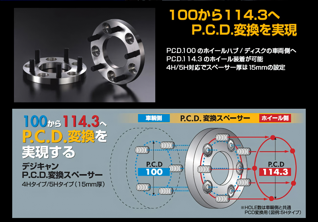 ピッチ変換 ワイトレ スペーサー114.3→100-5H-P1.5-25mm Durax PCD