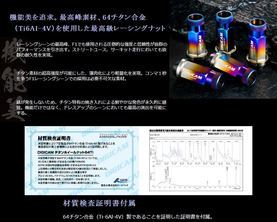 KSEPC ケースペック ホイールナット 貫通タイプ 6角 DIGICAM チタン