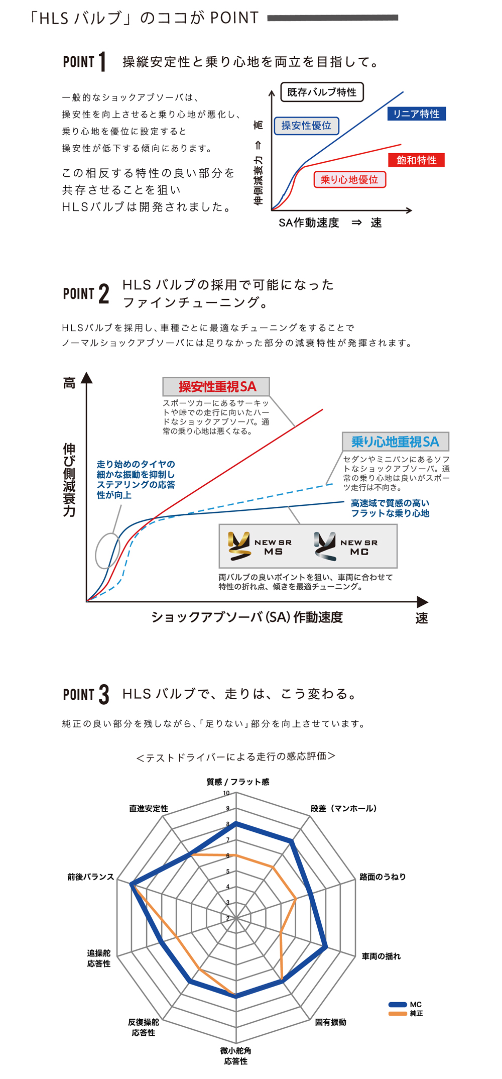 最大％オフ！ カヤバ  MC ショック