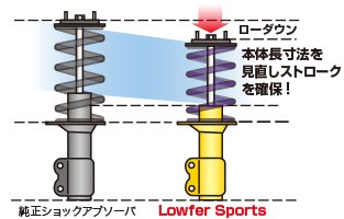 KYB カヤバ ショックアブソーバー WSF1300 スズキ MA26S/MA36S ソリオ