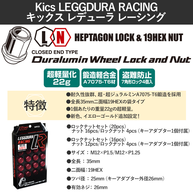 KYO-EI レーシング ロックナット KIC3U キックス レデューラ