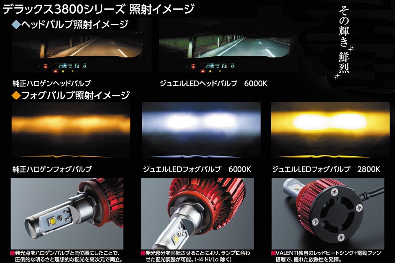 有名ブランド Valenti ヴァレンティ ジュエルLEDヘッドフォグバルブ