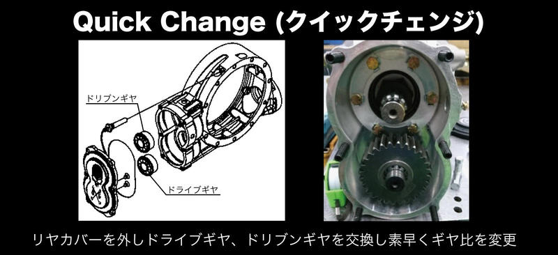 クスコ CUSCO LSD-A00-L15 リア用 LSD type-RS 1.5way 55°/20° サイド