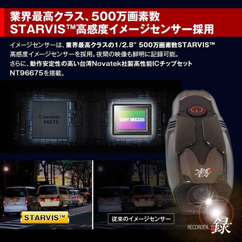 MAXWIN（マックスウィン） バイク ドライブレコーダー バイク用 BDVR