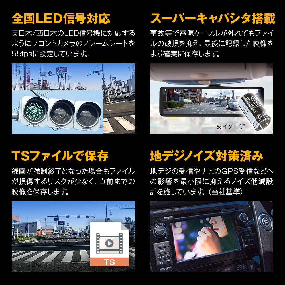 MAXWIN（マックスウィン） デジタルインナーミラー カメラ付属 MDR