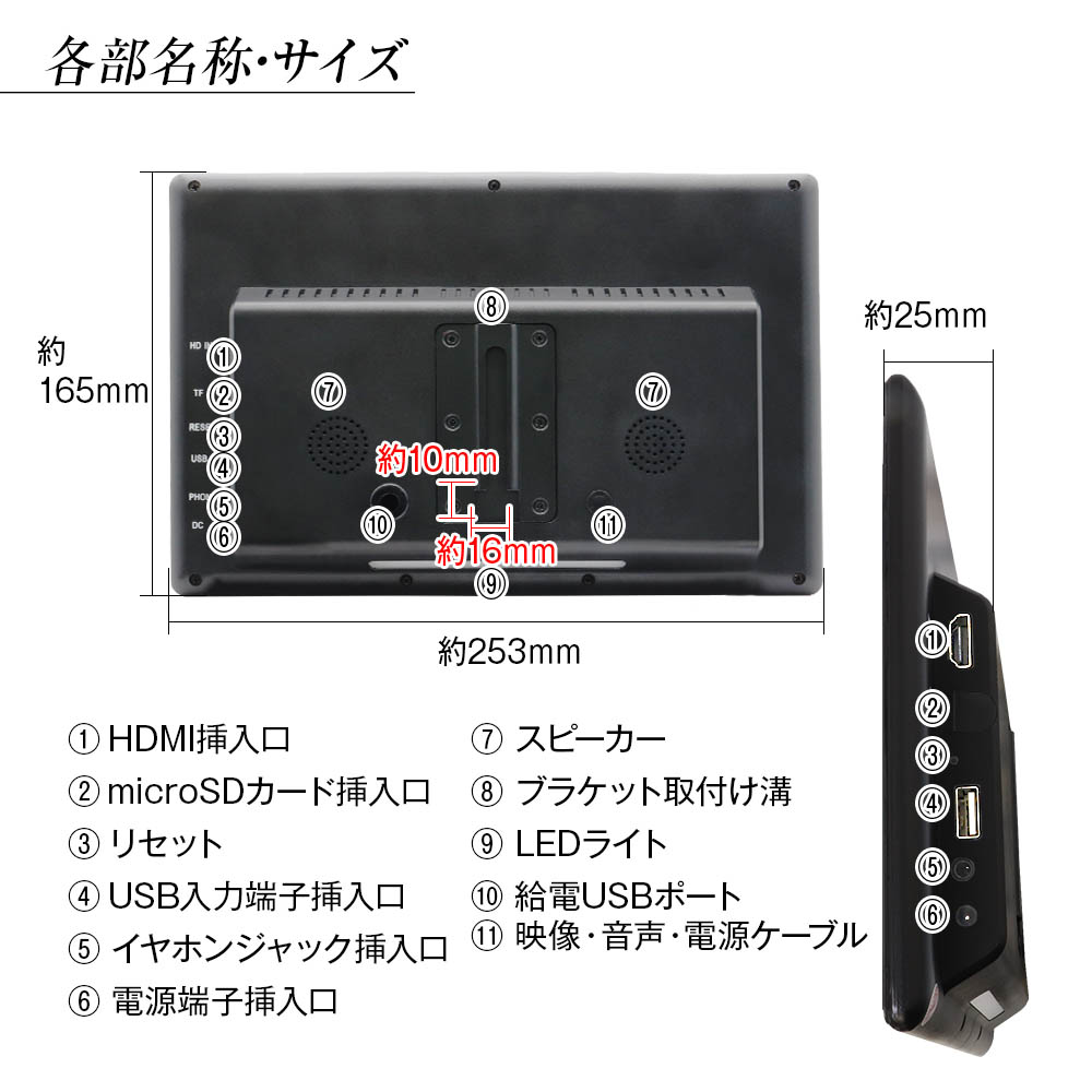 MAXWIN（マックスウィン） カーモニター TKH1019A オンダッシュ