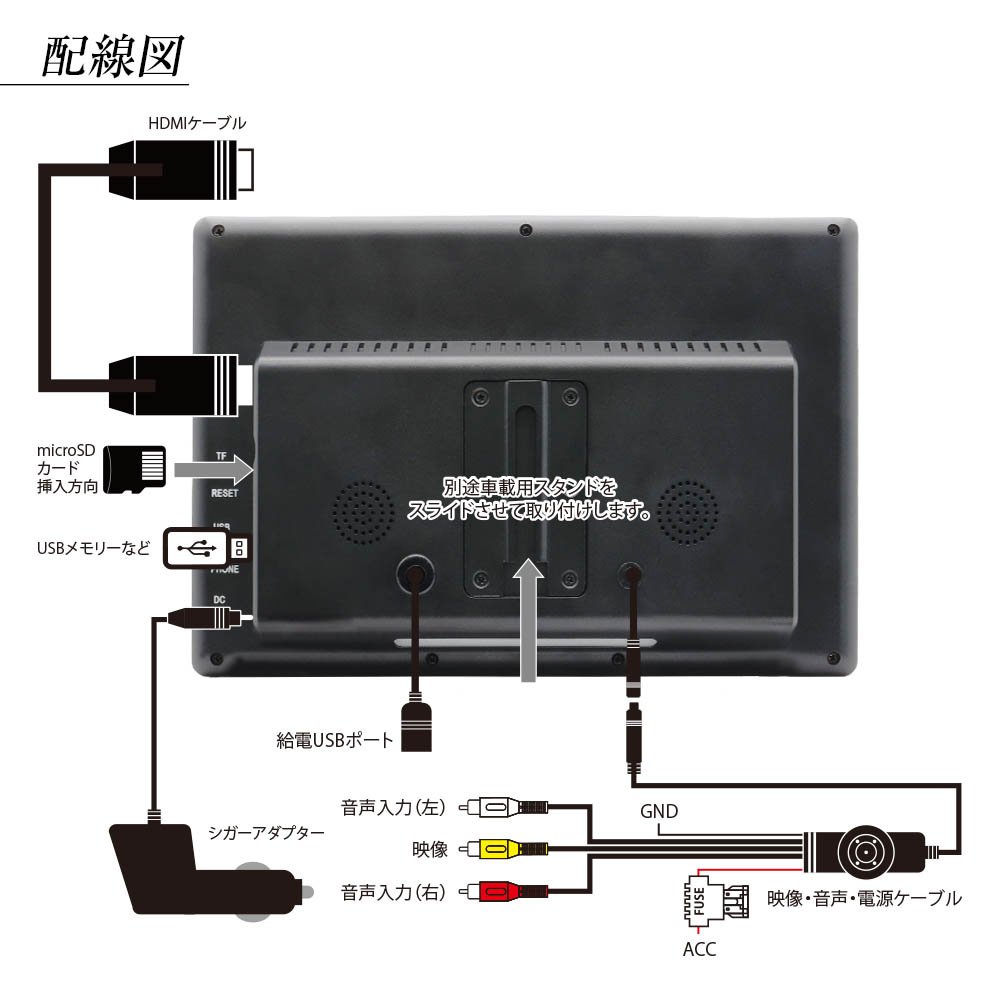 MAXWIN（マックスウィン） カーモニター TKH1019A オンダッシュ