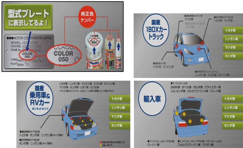 ホルト Holts(ホルツ) MH2074 カラーペイント 日産車用：プラチナ