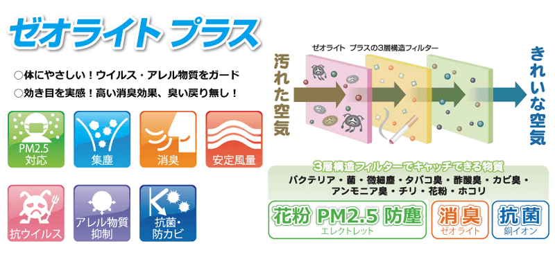 MICRO 日本マイクロフィルター工業 RCF1864 エアコンフィルター