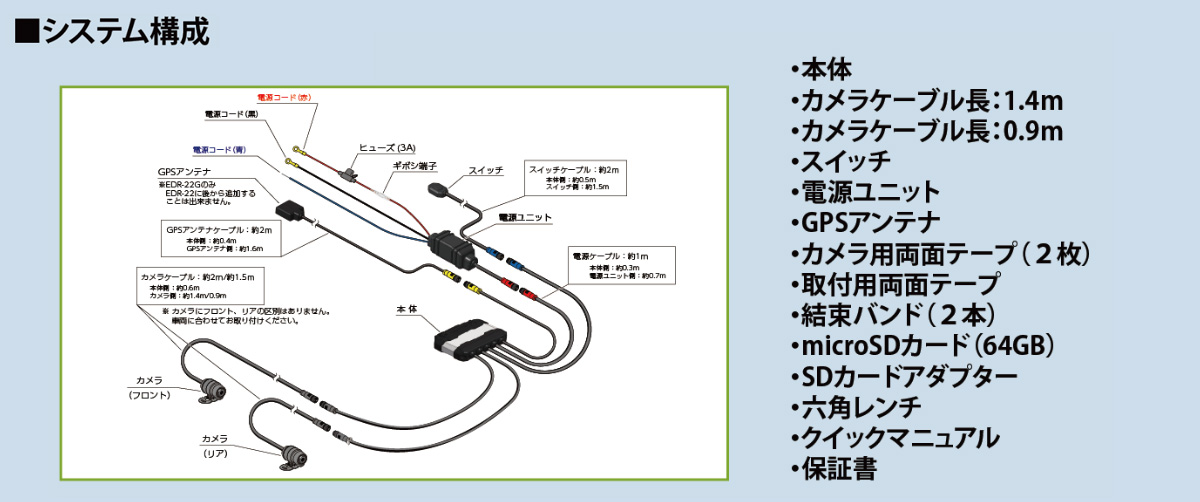 MITSUBA（ミツバ） ミツバサンコーワ EDR-22G 前後2カメラ GPS搭載