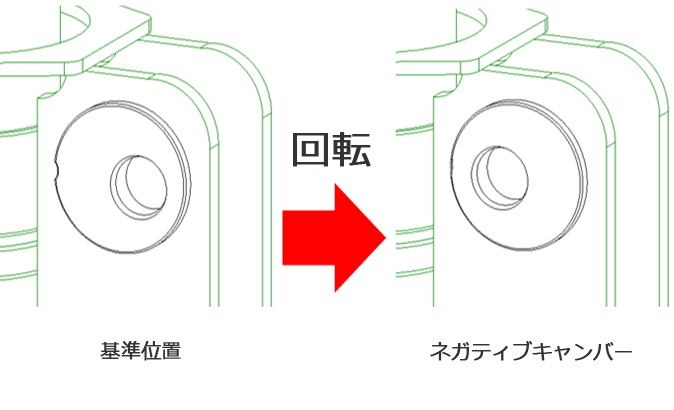 TEIN テイン MONO RACING VSU86-K1NS2 減衰力16段階車高調整式ダンパー