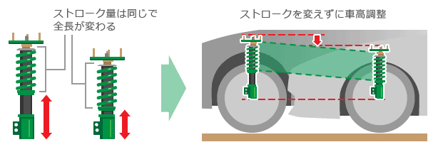 TEIN テイン MONO RACING VSU86-K1NS2 減衰力16段階車高調整式ダンパー