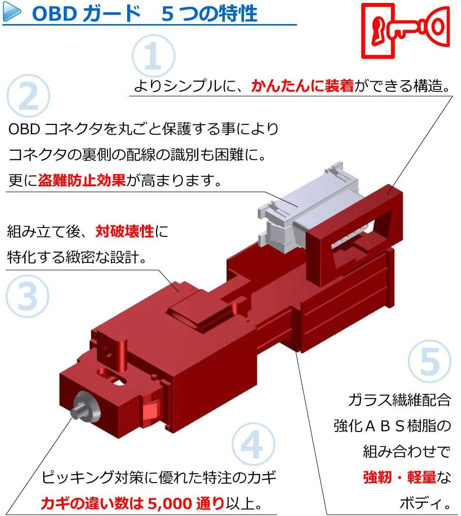 OPD FS-01B OBDガード ブラック 盗難防止装置 盗難対策 カー