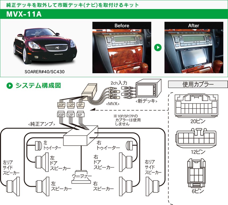 BeatーSonic（ビートソニック） MVX-11A 2DINオーディオ/ナビ取り付け