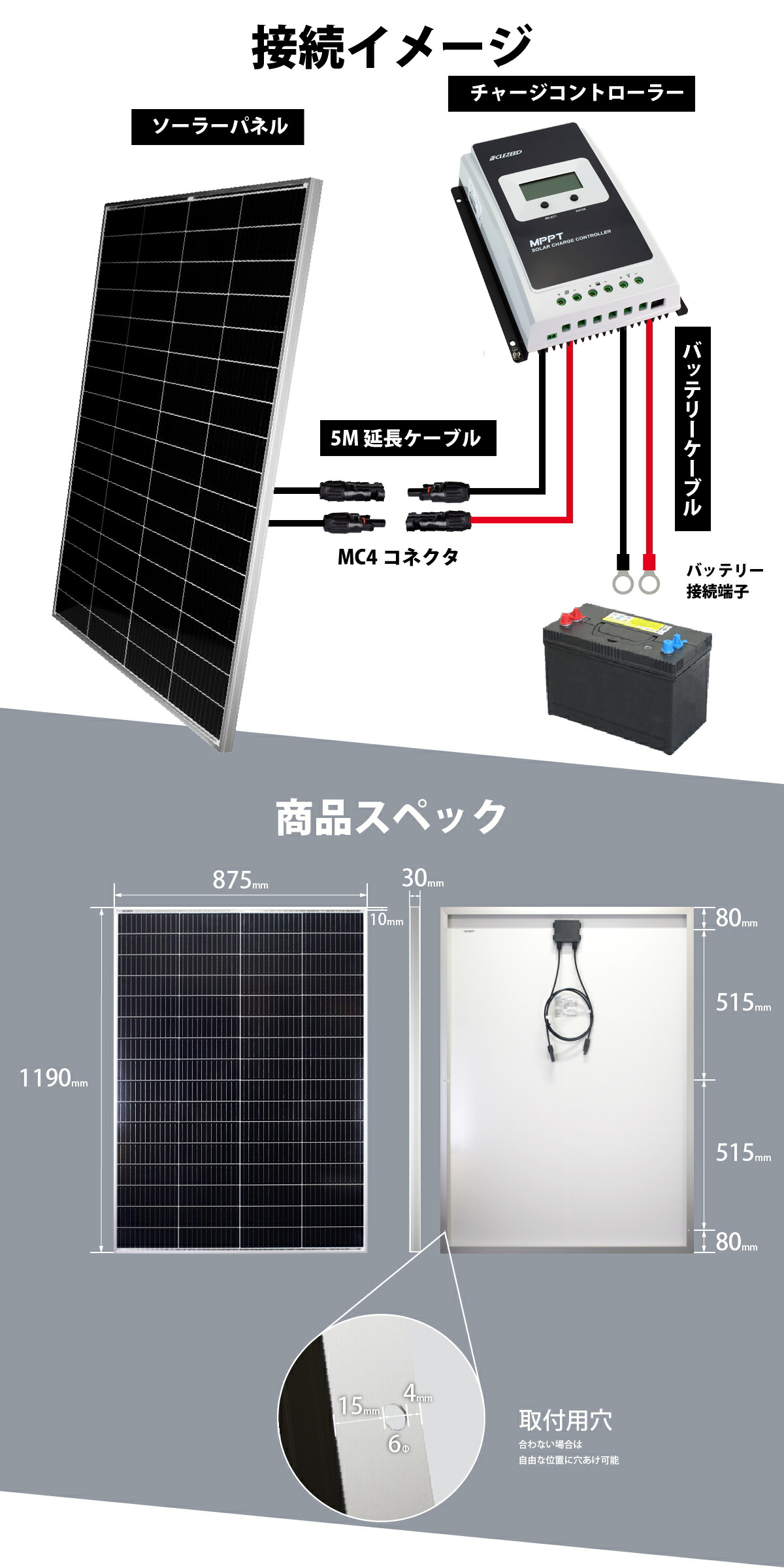 CLEZEED 【DIYソーラー発電4点セット】CLEZEED 200Wソーラーパネル