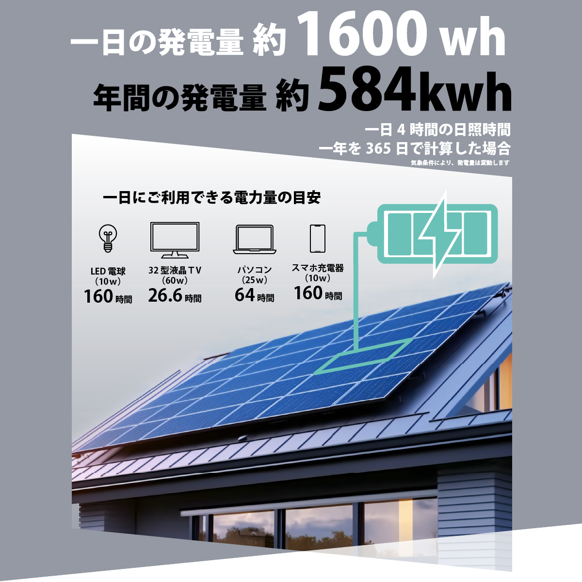 CLEZEED CLEZEED 400W×1枚 高効率単結晶ソーラーパネル 12V 24Vにも